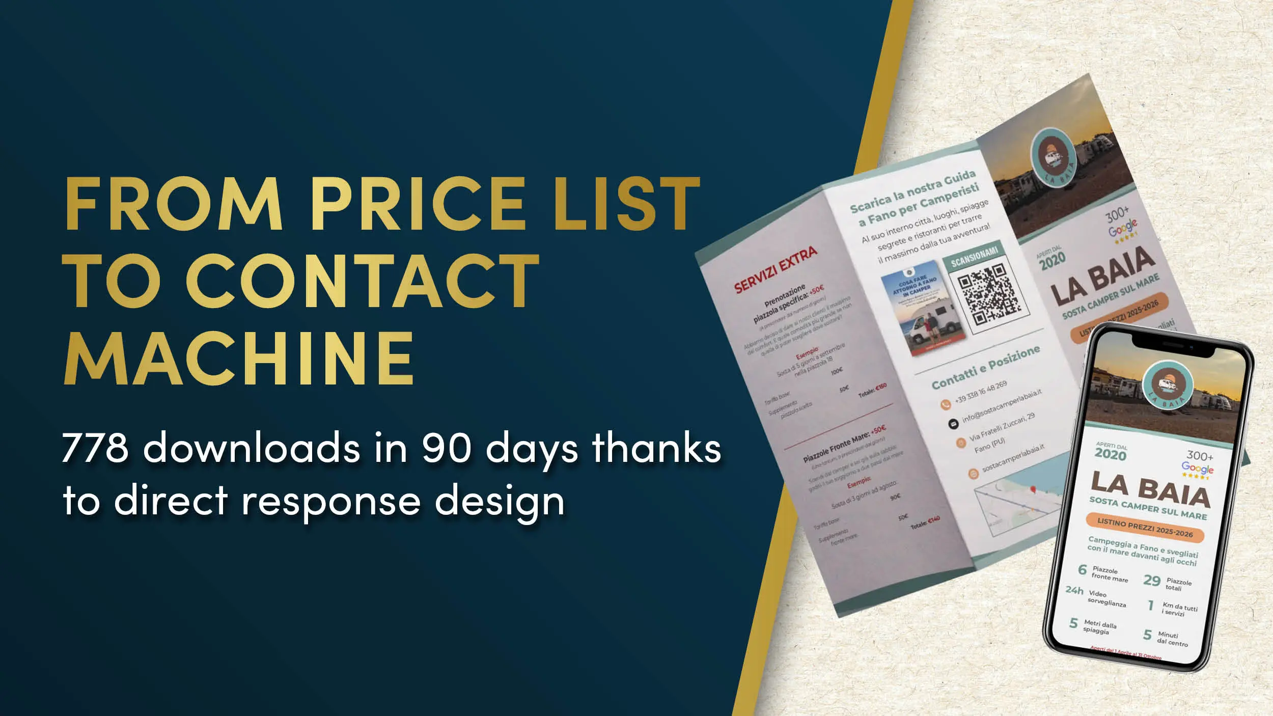 How a DRD redesign of the price list generated 778 campsite-owner leads for a camper stopover site